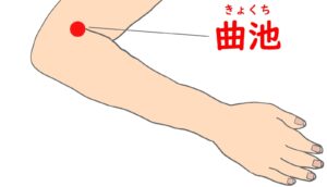 kyokuti